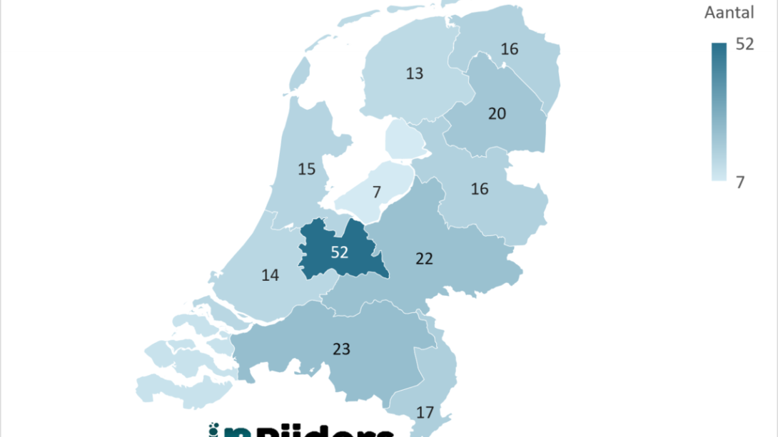 Voor 2025 5 tot 10 tankstations in Utrecht?